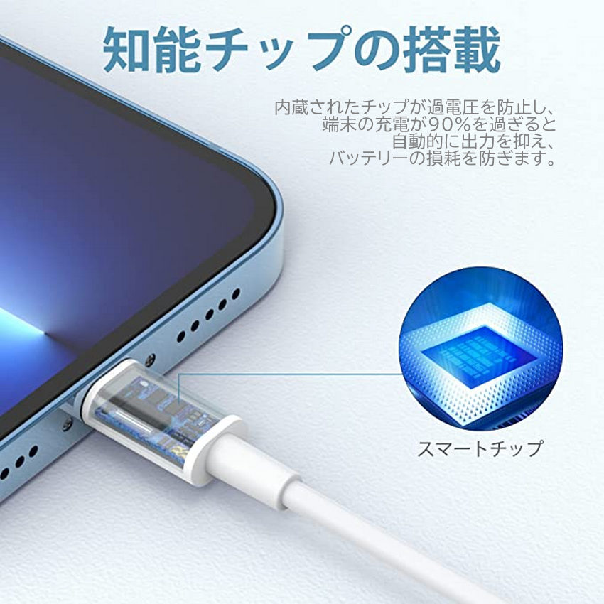 楽天市場】iPhone 充電ケーブル 2本セット/1M USB C TO Lightning