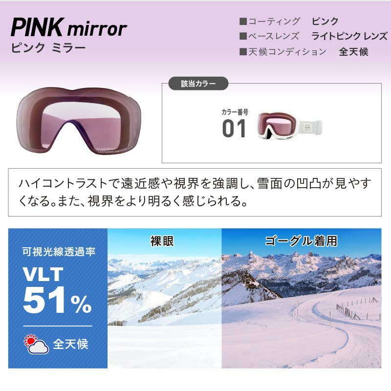 楽天市場】《グローブセットなら4,480円》 スノーボード スキー