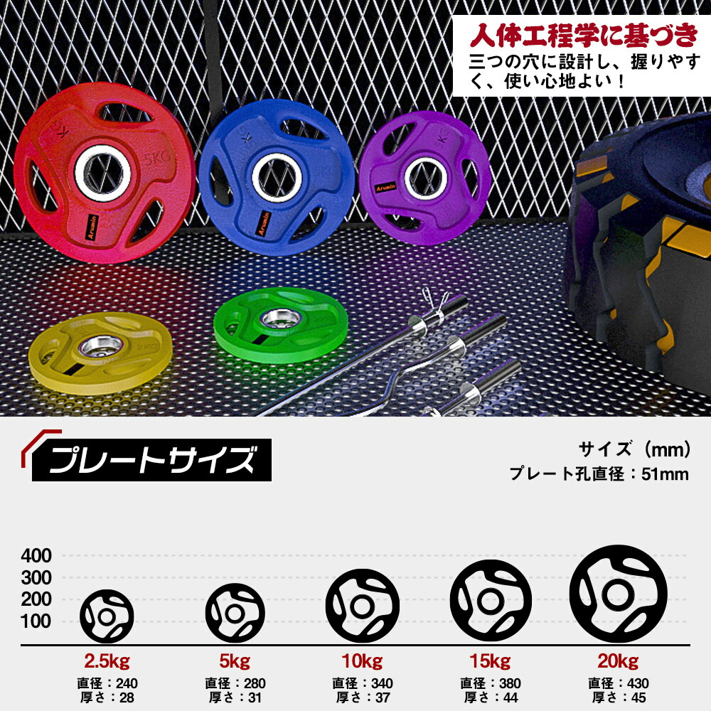 楽天市場】即納【総重量50KG バーベルセット】アイアンプレート+