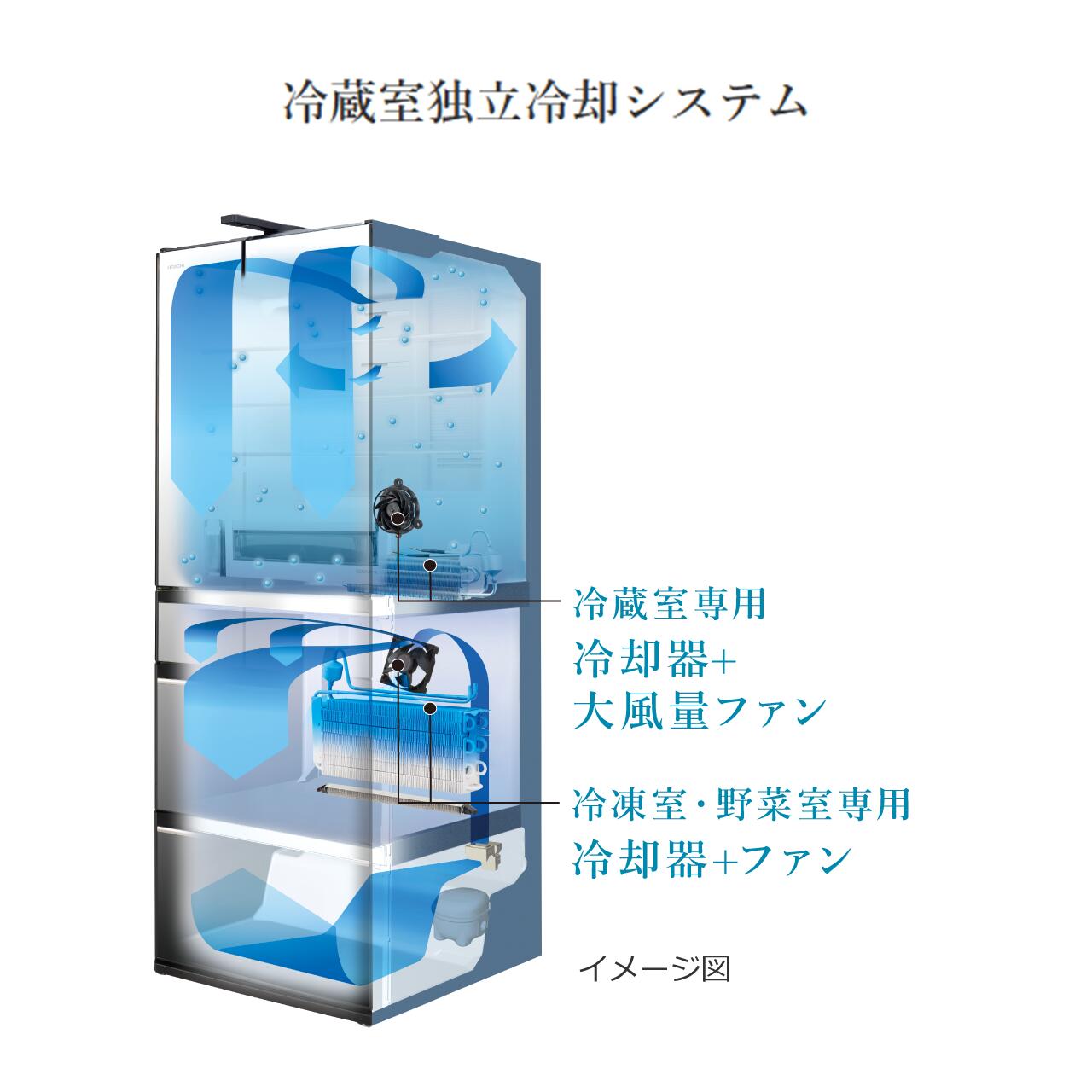 楽天市場】【設置費込】大型冷蔵庫 省エネ RH49XW R-H49X-W 日立 485L