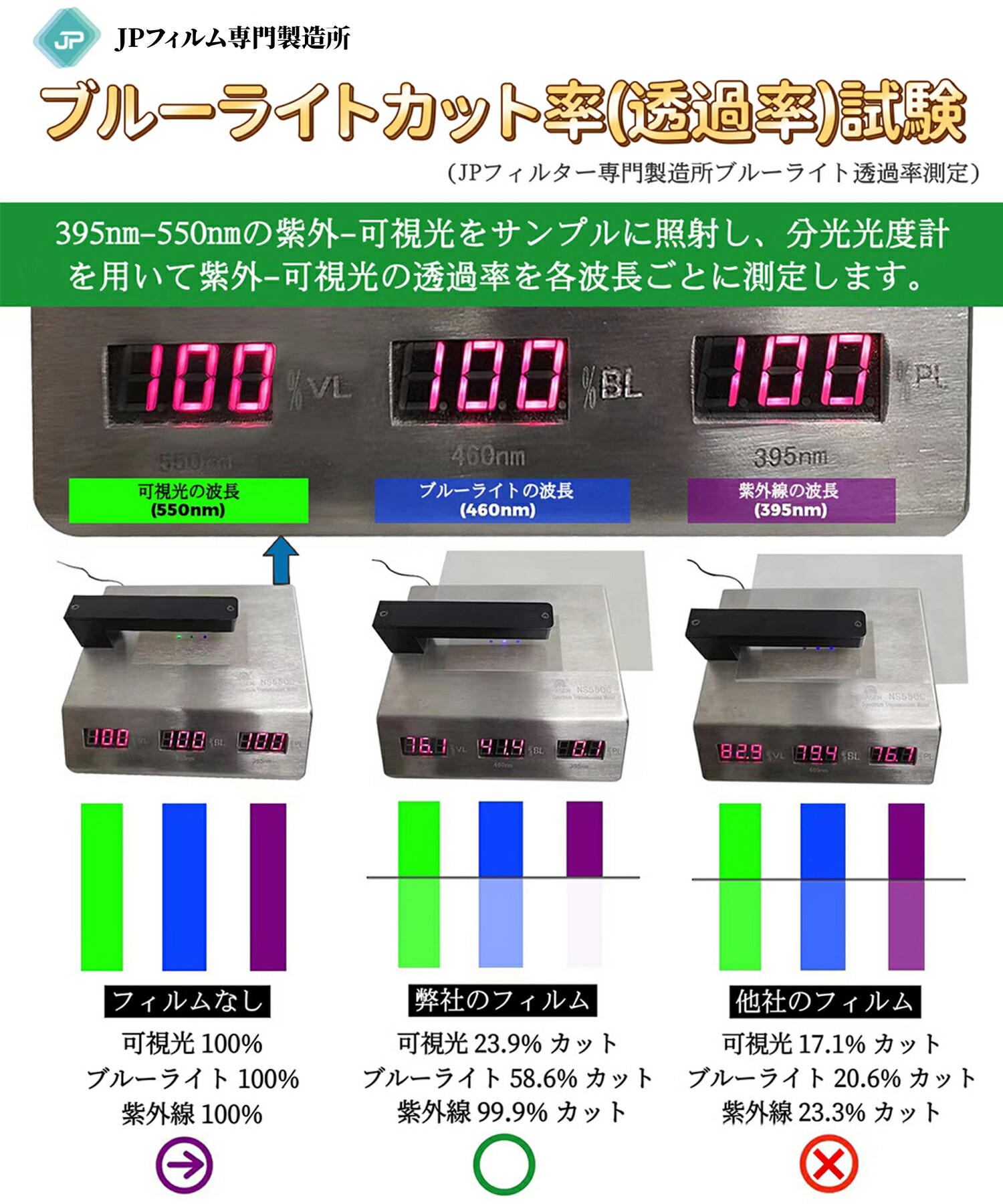 楽天市場】【ポイント2倍】LG フレームレス モニター ディスプレイ