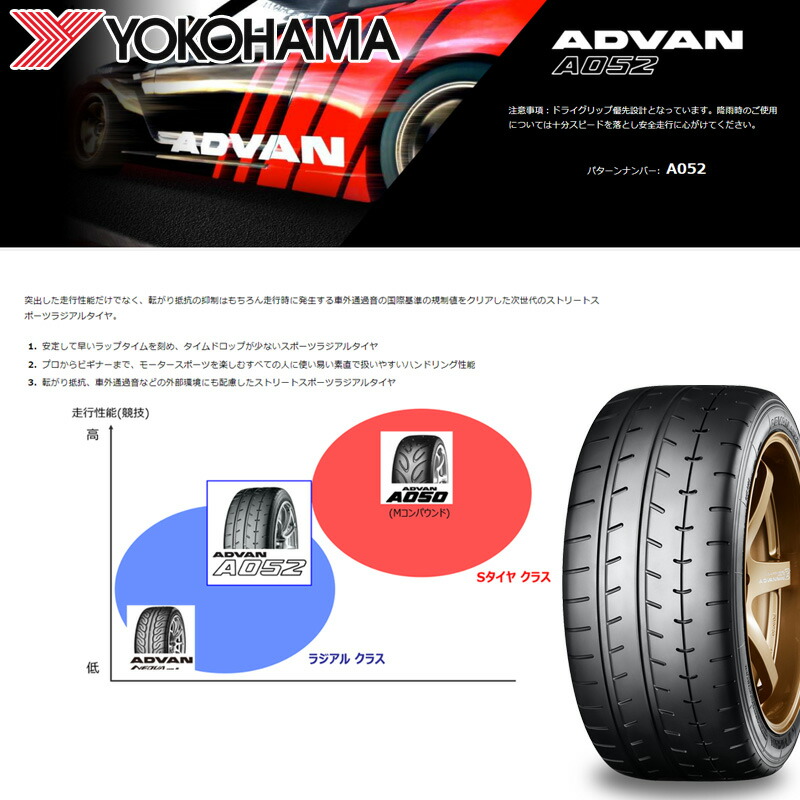 楽天市場】送料無料 2本セット 205/55R16 94W XL ヨコハマ アドバン