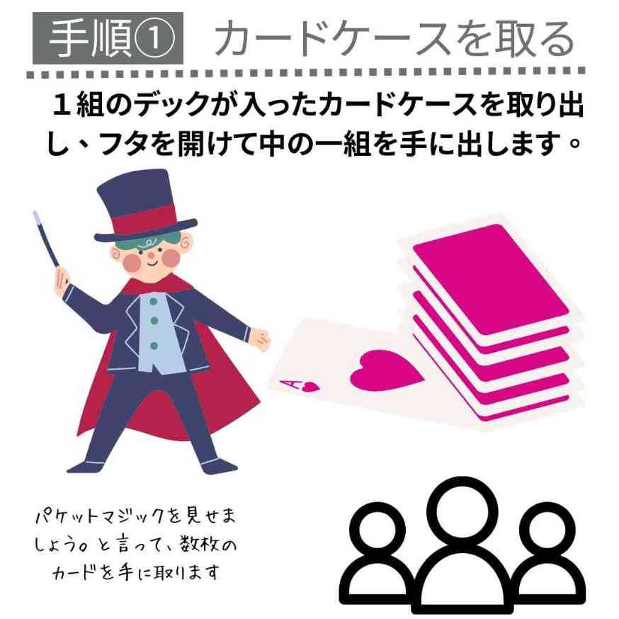 楽天市場】【手品 マジック】つぶれるデック 消えるトランプ 20枚