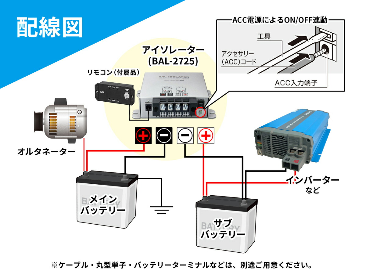 楽天市場】BAL 2725 大橋産業 走行充電器 最大出力電流 60A 出力電圧