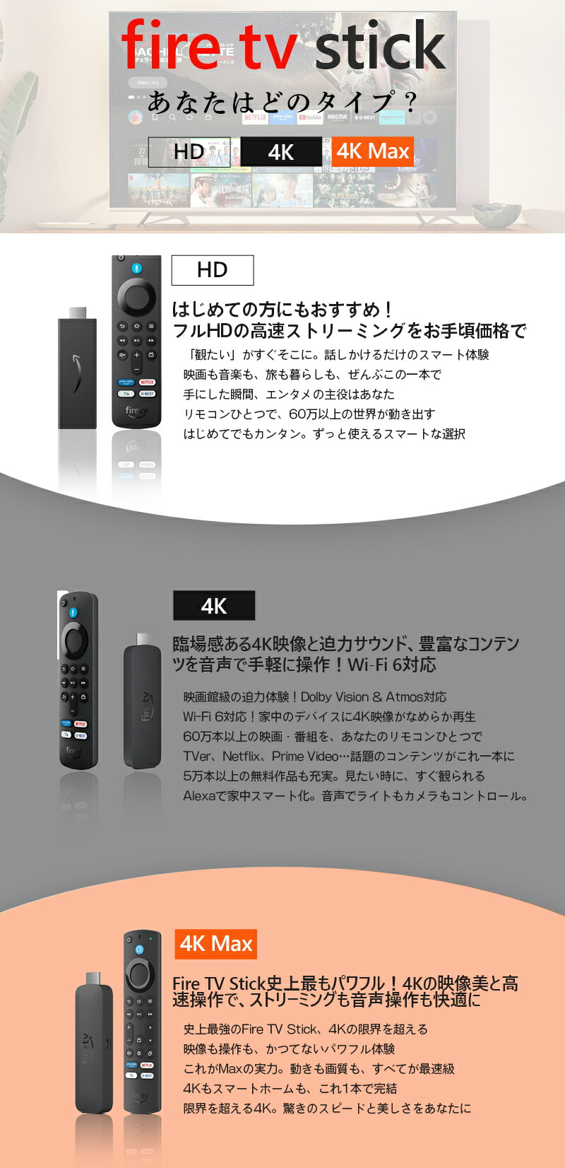 楽天市場】Fire TV Stick 4K Max 第2世代 Wi-Fi6E対応 Alexa音声操作
