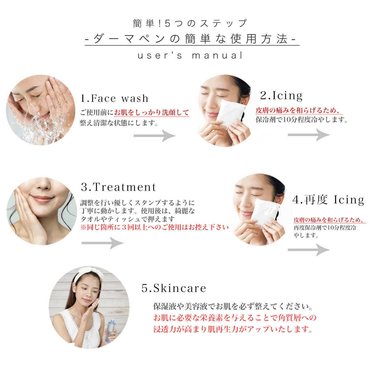 楽天市場】【月間優良ショップ】【替え用チップ8個セットダーマペン