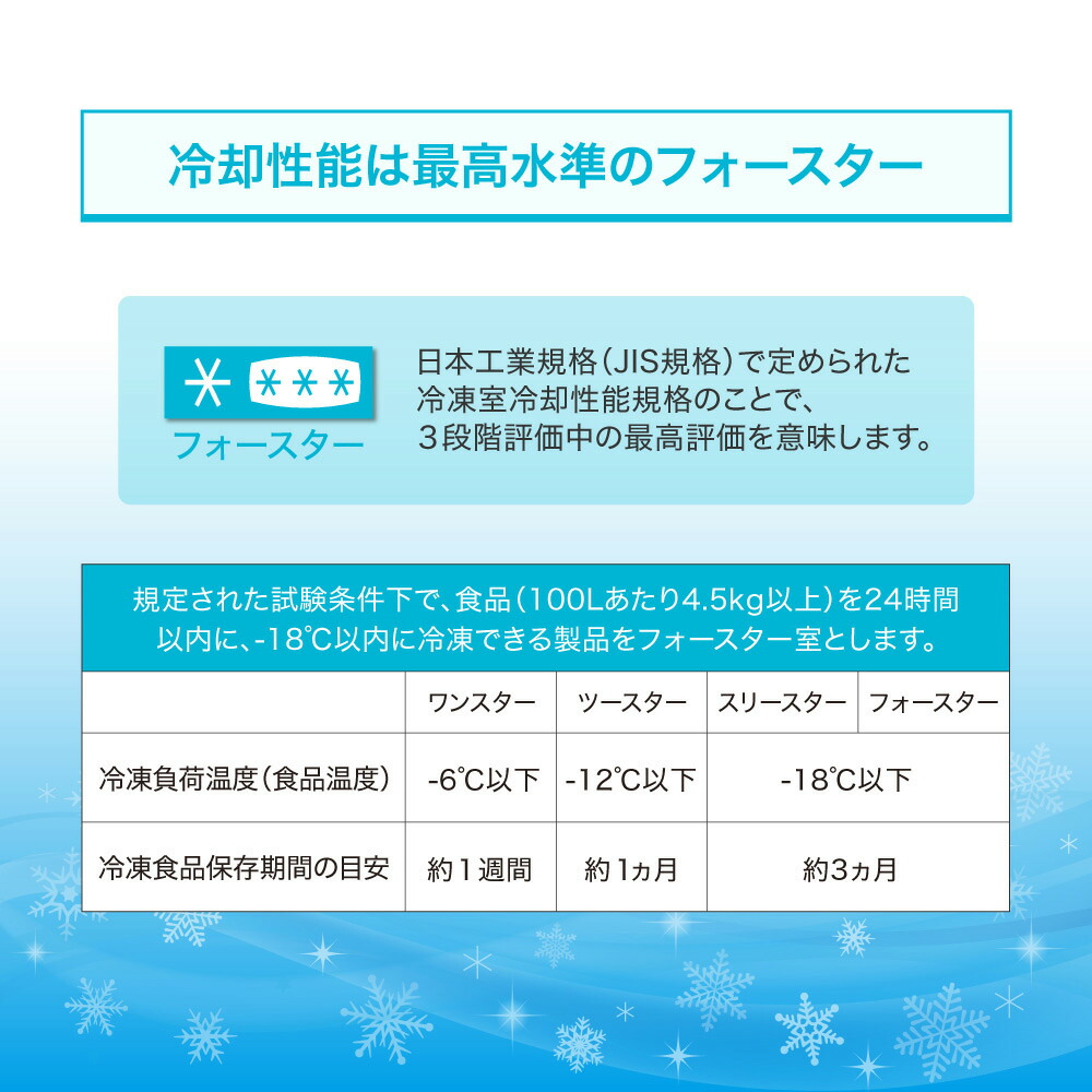 楽天市場】冷蔵庫 87L 小型 2ドア 一人暮らし ひとり暮らし コンパクト