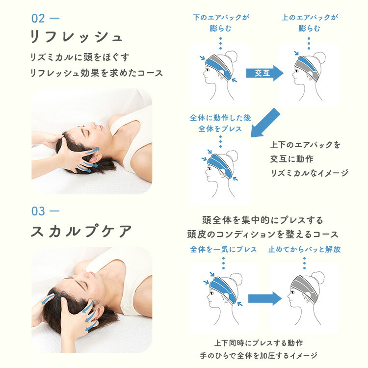 楽天市場】【値下げしました】【アウトレット＆P10倍】ルルド