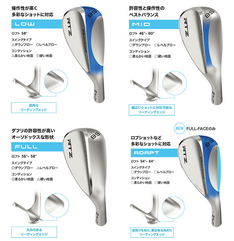 楽天市場】クリーブランド ゴルフ RTZ ツアーサテン ウェッジ