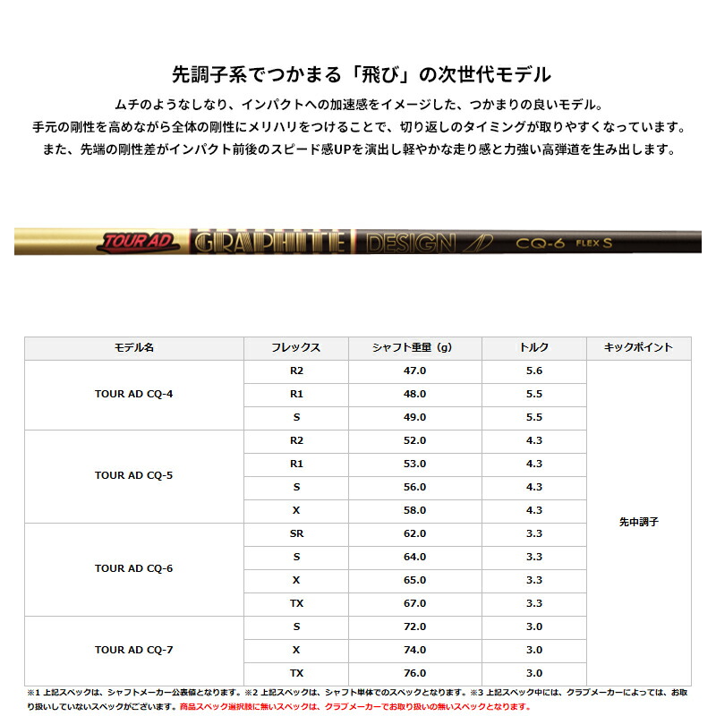 楽天市場】カスタムオーダー スリクソン ドライバー用スリーブ付き