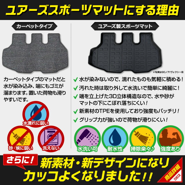 楽天市場】【本日20％OFF！】【5と0の付く日】ステップワゴン スパーダ