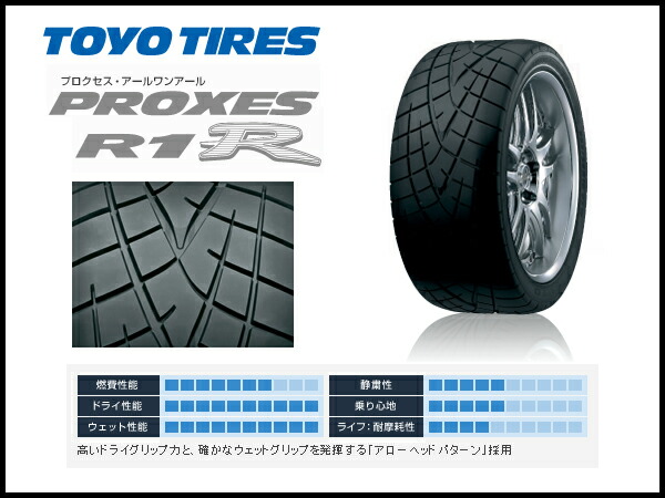 楽天市場】165/55R15 75V 4本セット プロクセス R1R PROXES トーヨー
