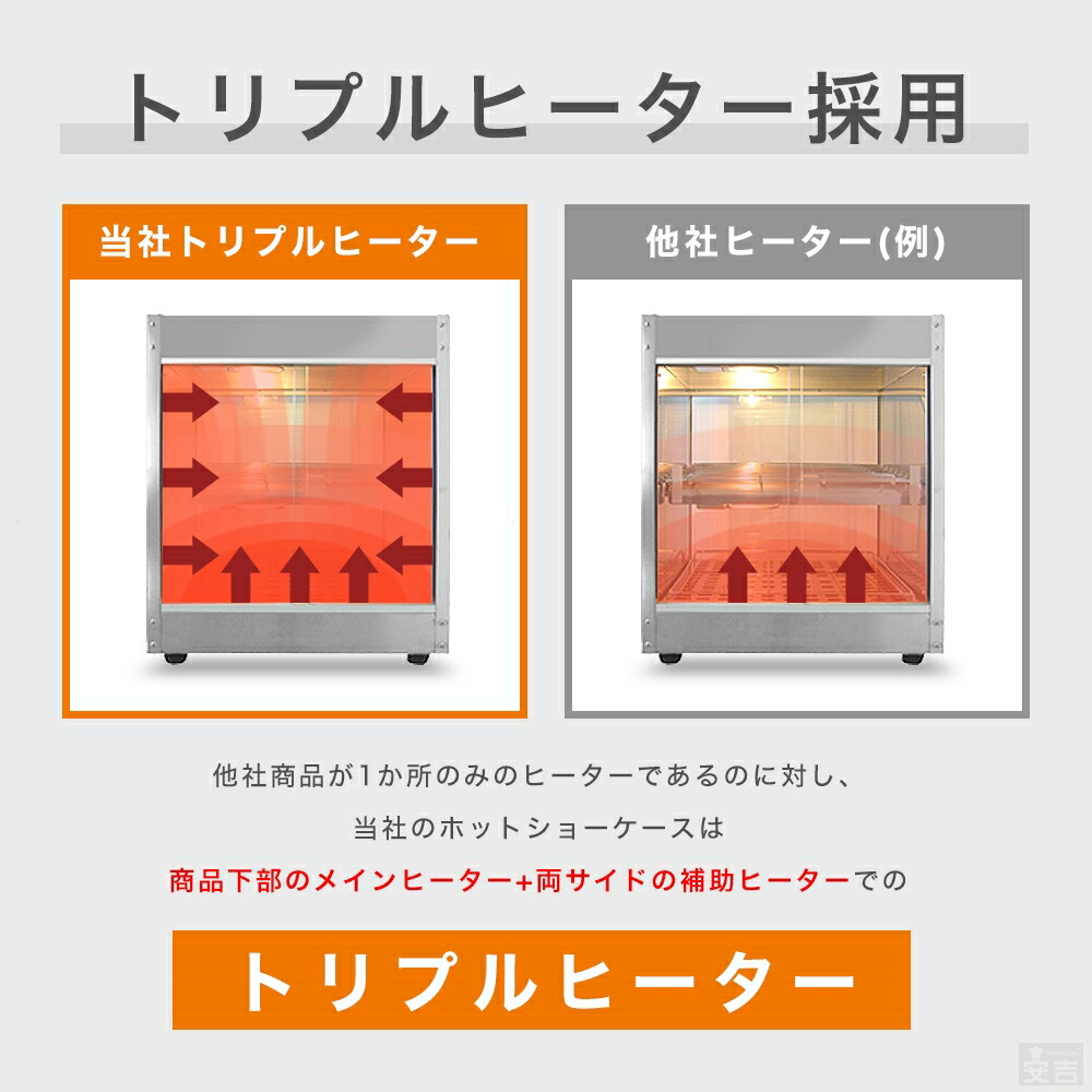 楽天市場】【送料無料】保温ショーケース 彩シリーズ PRO-4WSE-CL