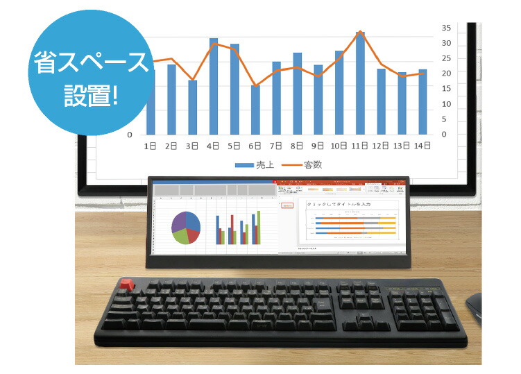 楽天市場】14型バータイプ液晶モニター LCD14HCV-IPSW 箱潰れ品 : NET