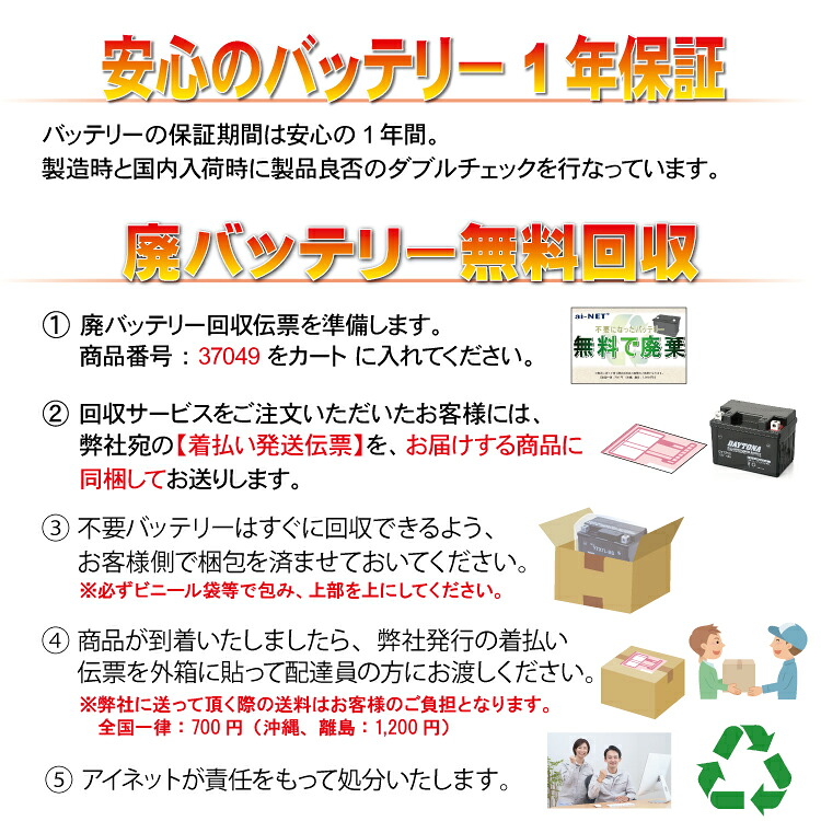 楽天市場】送料無料 デイトナ ハイパフォーマンスバッテリー MF