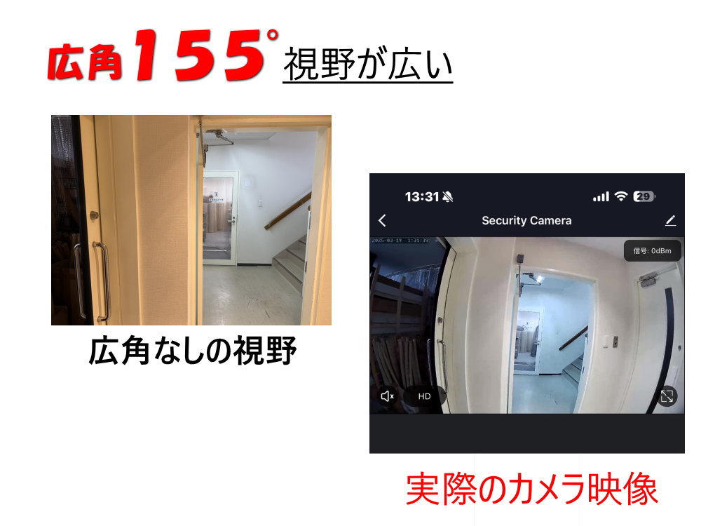 楽天市場】ドアスコープカメラ のぞき穴カメラ 直径12～19mm対応 賃貸