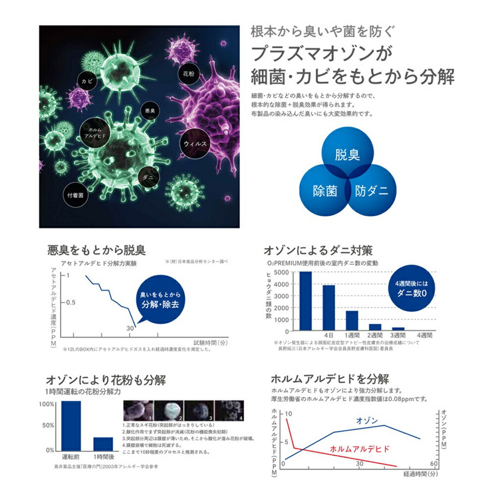 楽天市場】ALEN アレン 衛生用品 オゾン発生器 O3 PREMIUM AL-11ES 除