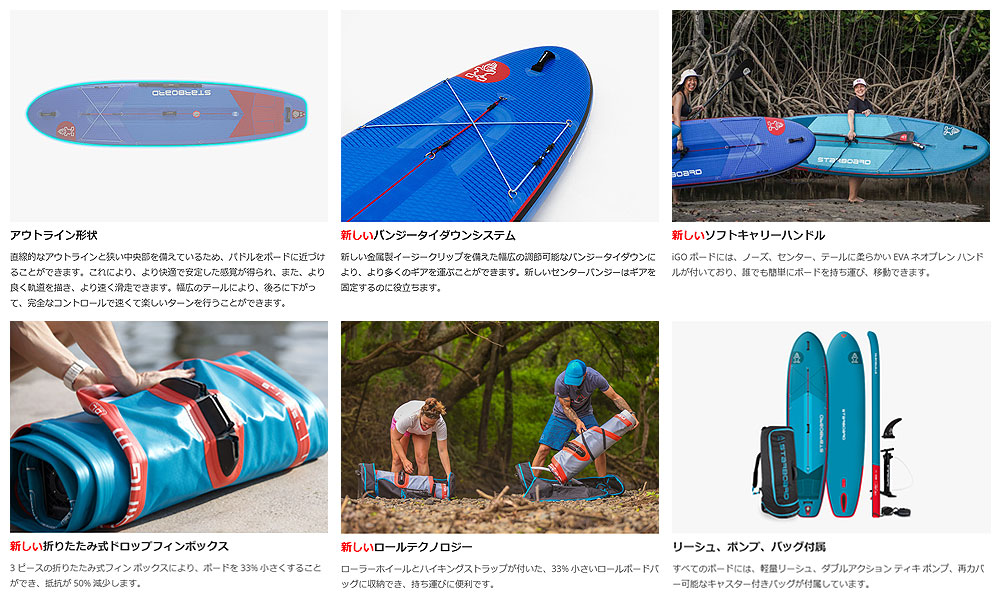 楽天市場】2025 STARBOARD I GO DELUXE SINGLE CHAMBER 10'8 X 33