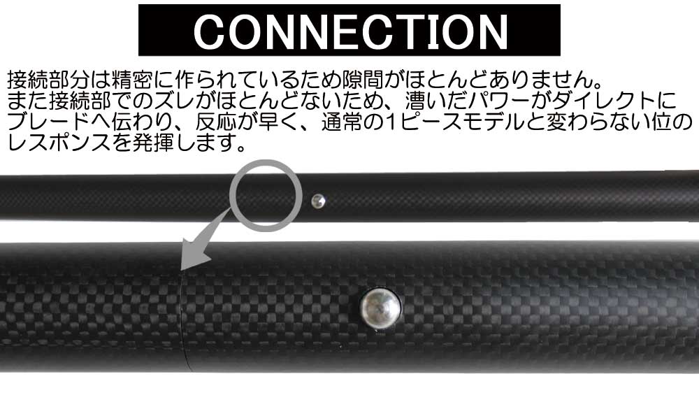 楽天市場】SUP サップ カーボンパドル ADVANCED / アドバンス