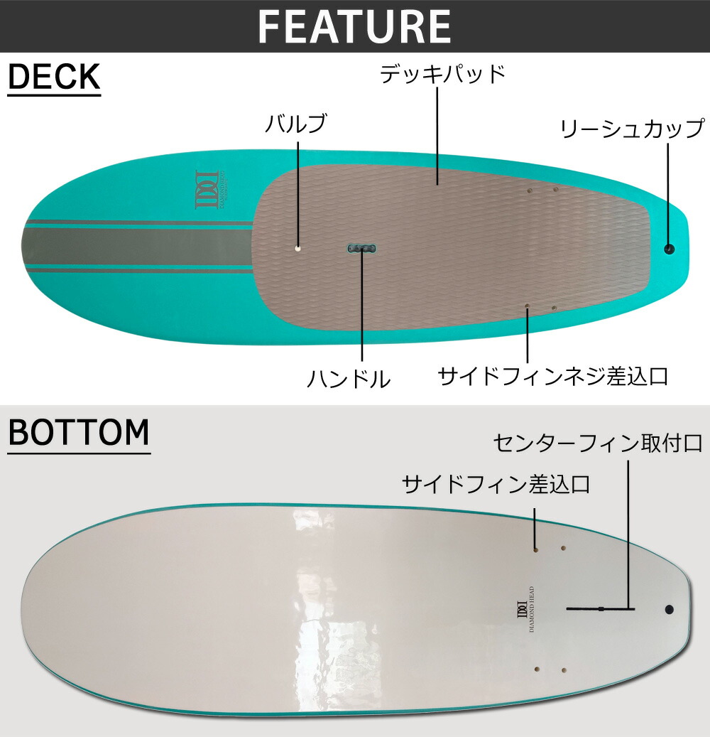 楽天市場】予約商品 3月〜4月上旬入荷予定 SUP サップボード パドル