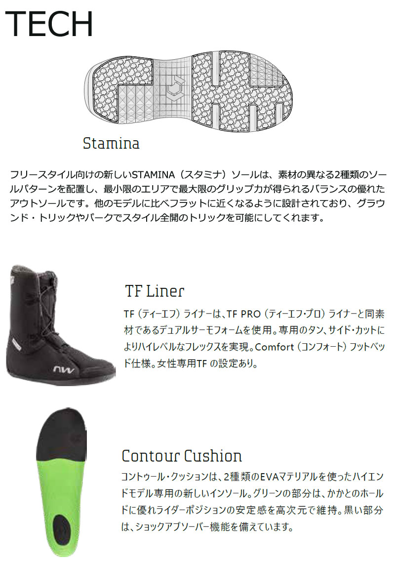 楽天市場】24-25 NORTHWAVE / ノースウェーブ EDGE エッジ メンズ