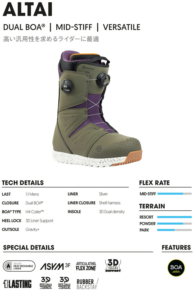 楽天市場】24-25 NIDECKER/ナイデッカー ALTAI アルタイ メンズ