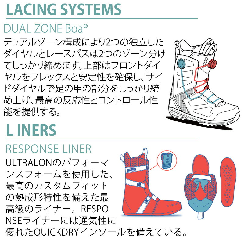 楽天市場】24-25 SALOMON/サロモン DIALOGUE DUAL BOA WIDE ダイアログ