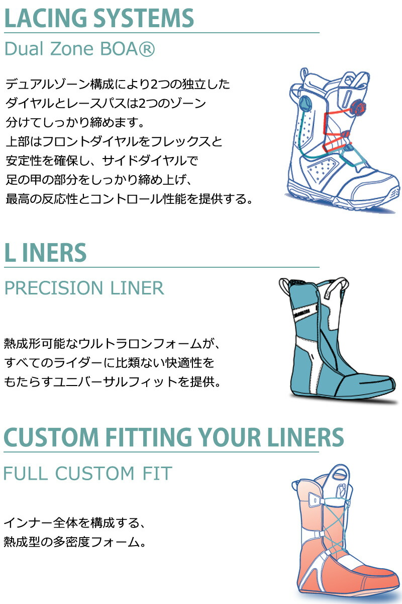 楽天市場】24-25 SALOMON/サロモン VISTA DUAL BOA ヴィスタ