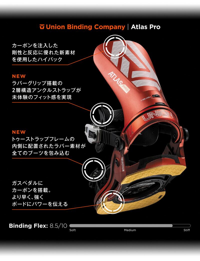 楽天市場】24-25 UNION/ユニオン ATLAS PRO アトラスプロ メンズ