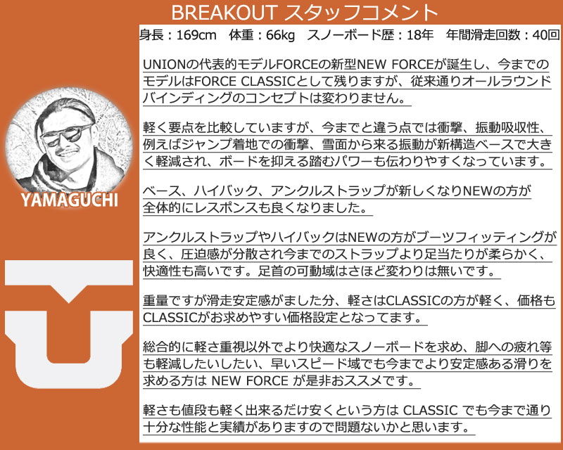 楽天市場】24-25 UNION/ユニオン FORCE CLASSIC フォースクラシック