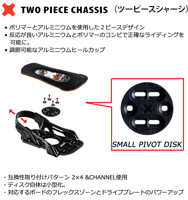 楽天市場】24-25 BENTMETAL/ベントメタル TRANSFER トランスファー