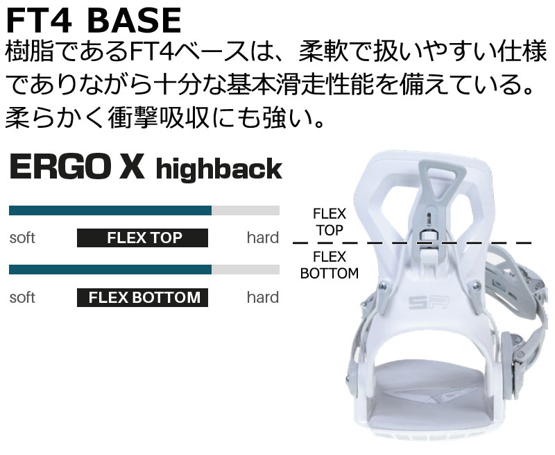 楽天市場】24-25 SP BINDINGS/エスピー PRIVATE プライベート リア