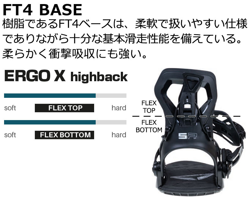 楽天市場】24-25 SP BINDINGS/エスピー PRIVATE ME プライベートマルチ