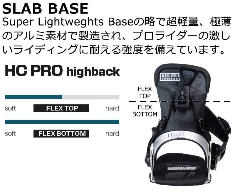 楽天市場】24-25 SP BINDINGS/エスピー sLAB.ONE ME エスラブワン