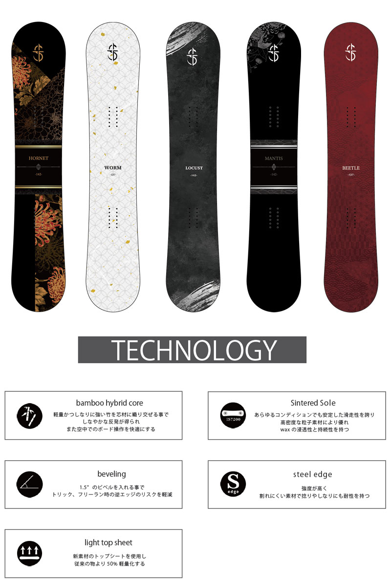 楽天市場】24-25 CROOJA / クロージャ BEETLE ビートル メンズ