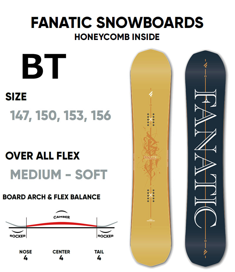 楽天市場】24-25 FANATIC / ファナティック BT ビーティー グラトリ