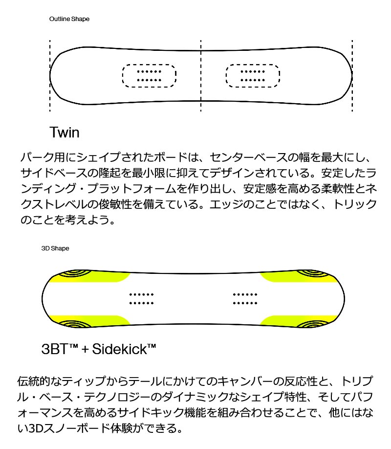 楽天市場】24-25 BATALEON / バタレオン DISTORTIA レディース