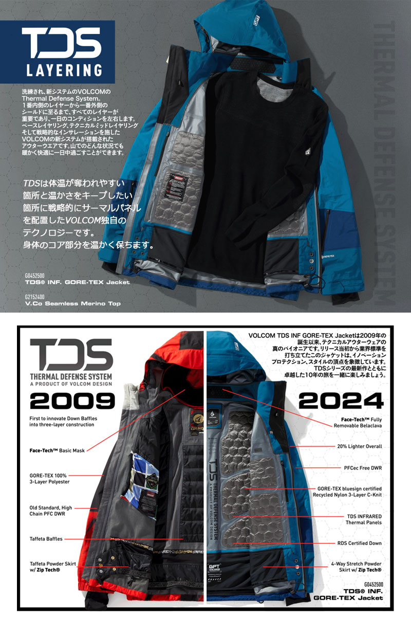 楽天市場】24-25 VOLCOM/ボルコム TDS INF GORE-TEX jacket 着用説明