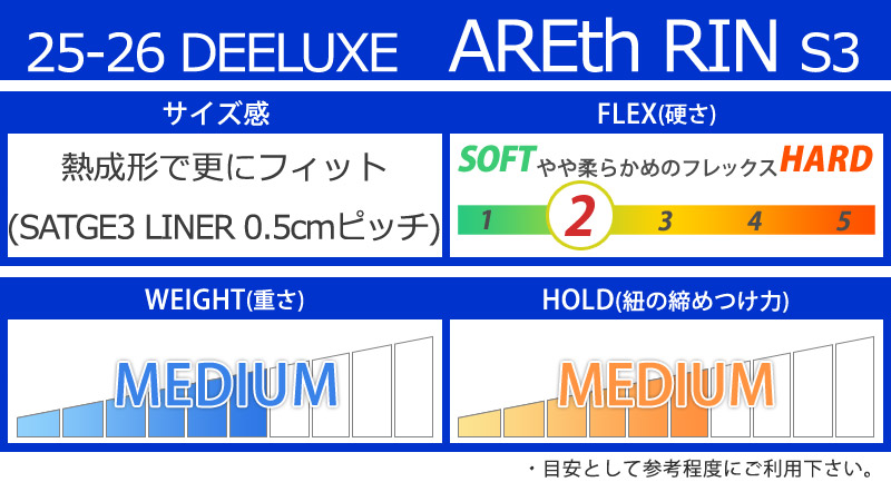 楽天市場】25-26 DEELUXE/ディーラックス AREth RIN s3 アースリン