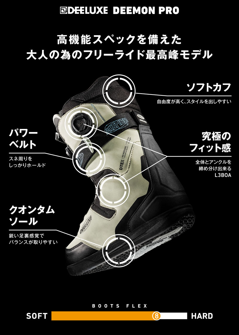 楽天市場】25-26 DEELUXE/ディーラックス DEEMON PRO s4 ディーモン