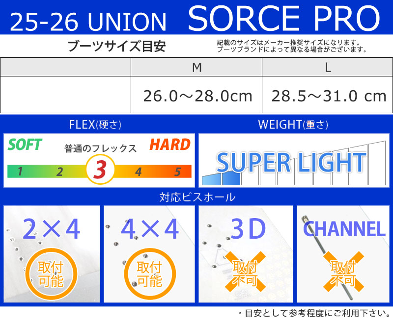 楽天市場】25-26 UNION/ユニオン SOURCE PRO ソースプロ メンズ