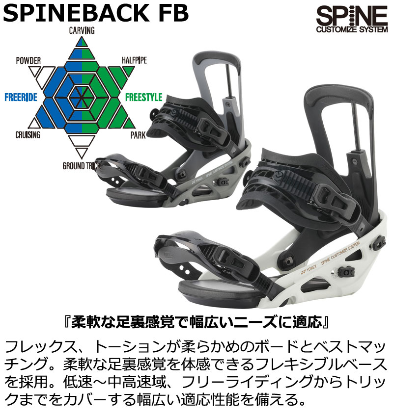 楽天市場】25-26 YONEX/ヨネックス SPINEBACK FB スパインバック