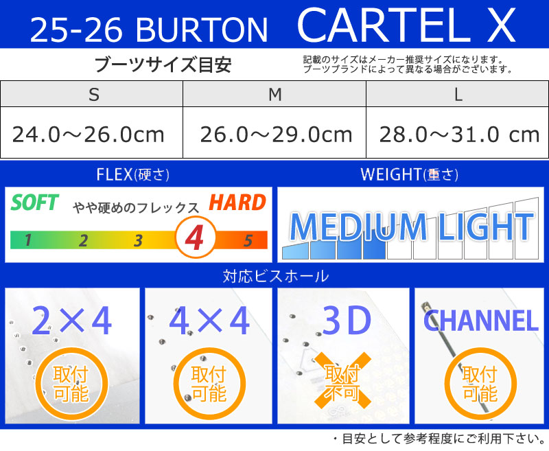 楽天市場】25-26 BURTON/バートン CARTEL X カーテルエックス メンズ