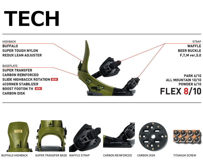 楽天市場】25-26 FLUX/フラックス CV MF-05 シーブイ メンズ