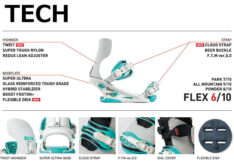 楽天市場】25-26 FLUX/フラックス CX シーエックス メンズ レディース