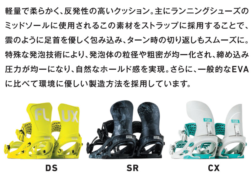 楽天市場】25-26 FLUX/フラックス CX シーエックス メンズ レディース