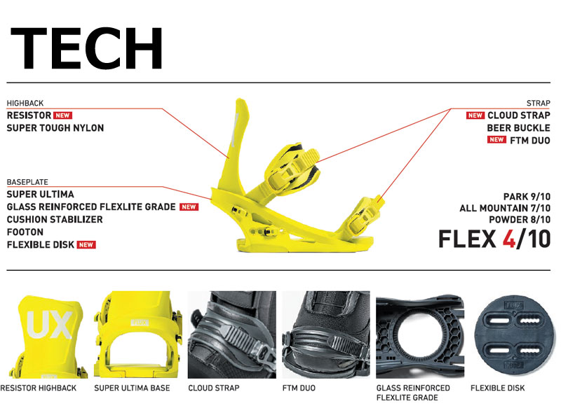 楽天市場】25-26 FLUX/フラックス DS ディーエス メンズ レディース