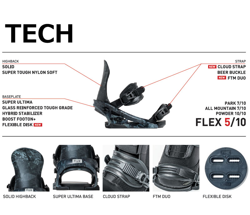 楽天市場】25-26 FLUX/フラックス SR エスアール 数量限定カラー