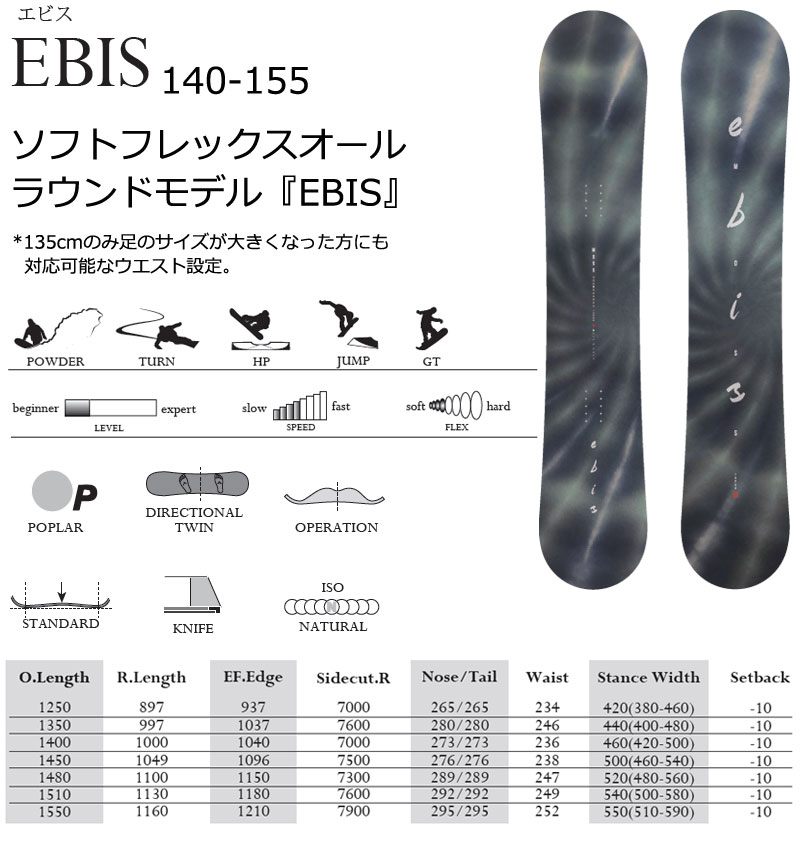 楽天市場】25-26 MOSS SNOWBOARDS/モススノーボード EBIS 140-155