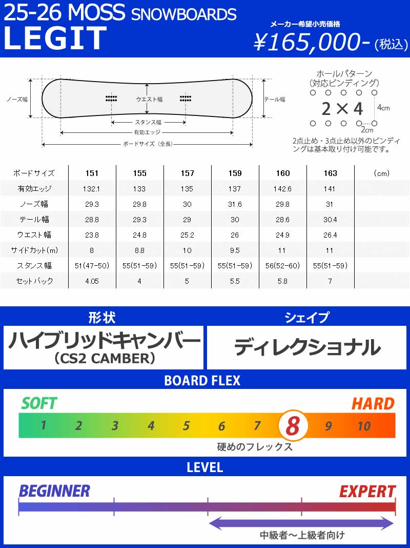 楽天市場】25-26 MOSS SNOWBOARDS/モススノーボード LEGIT レジット